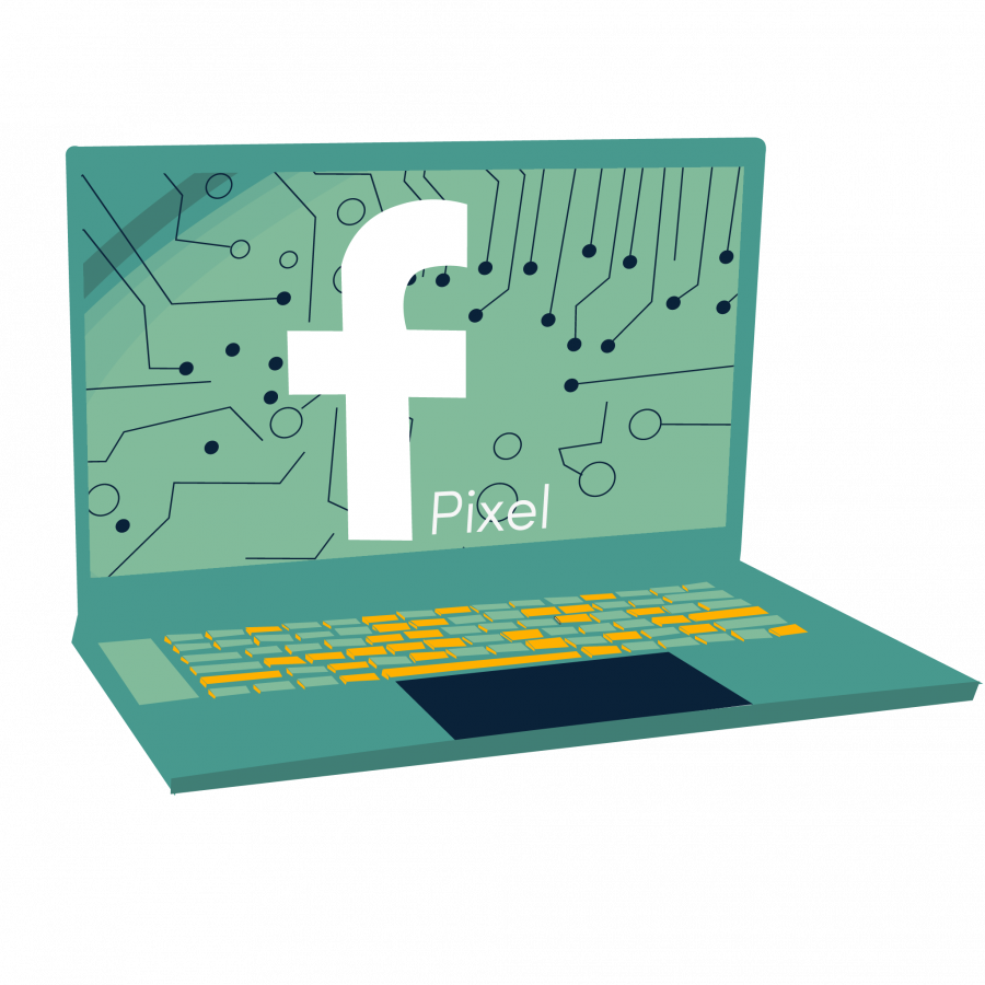 Wdrożenie Pixel Facebooka